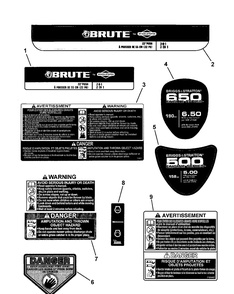 Decals Diagram and Parts List for 7800323-BT2265FC 2008 Briggs and Stratton Lawn Mower